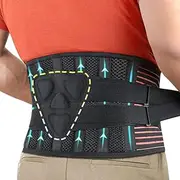 Back Brace Support Belt-Lumbar Support Back Brace for Back Pain, Sciatica, Scoliosis, Herniated Disc Adjustable Support Straps-Lower Back Brace with Removable Lumbar Pad for Men & Women