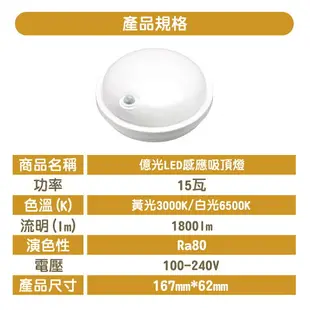 〖億光/現貨販售〗星庭 15W/20W 紅外線 感應吸頂燈 LED 白光/黃光 全電壓★光彩