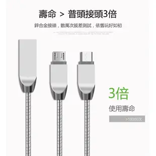 不鏽鋼 鋅合金 充電線 iphone 安卓 TypeC線 SE2 i11 Xs max XR i8 三星充電 廠商直送