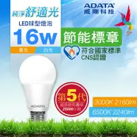 在飛比找momo購物網優惠-【ADATA 威剛】16W 節能標章 LED燈泡 超高光效 