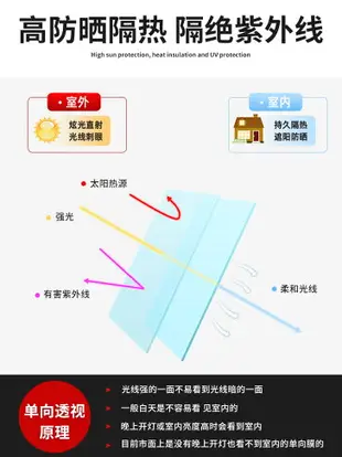 隔熱膜玻璃貼紙陽臺窗戶單向透視隱私遮光遮陽防曬防窺神器貼膜