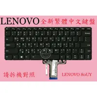 在飛比找蝦皮購物優惠-LENOVO 聯想 Ideapad 510S-14IKB 8