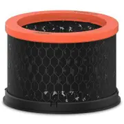 TruSens Z1000 Pet Carbon Filter