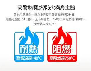 【免運】成電牌 2P輪座式延長線1切3座 15M/50尺(萊姆) 台灣製造 CT-6132 (7.3折)