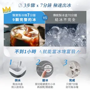 SAMPO聲寶 全自動極速製冰機 冷杉綠/灰霧藍/厚奶茶