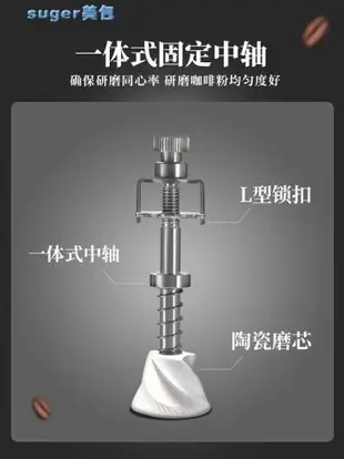 磨豆機磨豆機手磨手搖手動咖啡豆研磨機家用小型咖啡器具自動研磨咖啡機 全館免運