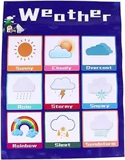 TEHAUX 1pc Flip Chart Alphabet Wall Poster Preschool Wall Posters Children Early Education Poster Sight Kids Posters Kids Educational Chart Hanging Pictures Pp Adhesive Baby Puzzle