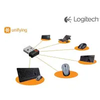 在飛比找蝦皮購物優惠-【現貨】Logitech 羅技 Unifying USB 接