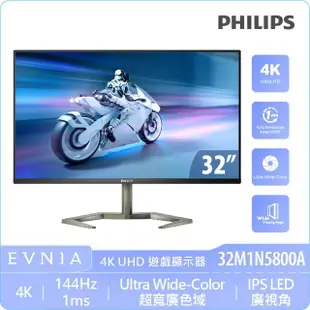 【Philips 飛利浦】32M1N5800A 32型IPS 4K 144Hz平面電競螢幕(FreeSync/內建喇叭/1ms)