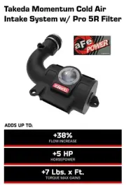AFE Takeda Momentum PRO 5R CAI cold air intake kit for 2022-24 Toyota GR86 2.4H (for: Toyota)