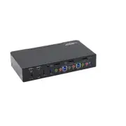 gofanco Prophecy 2-Port DisplayPort 1.2 USB KVM Switch (Single Monitor) 4K HDR
