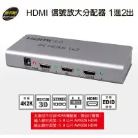 在飛比找Yahoo!奇摩拍賣優惠-【含稅附發票】【公司貨】伽利略 HDMI 信號放大分配器 1