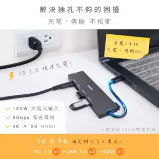 【KINYO】USB TYPE C五合一多功能擴充座/USB集線器/USB Hub(PD、USB 3.0、HDMI介面 KCR-516)