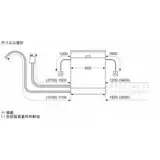 原廠公司貨台北台中實體店面自取- BOSCH  8系列半嵌式洗碗機 60公分 SMI8ZCS00X