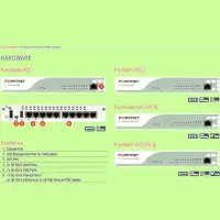 在飛比找Yahoo!奇摩拍賣優惠-5Cgo【權宇】FortiNet防火牆FortiGate-6