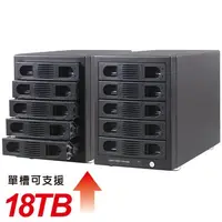 在飛比找Yahoo!奇摩拍賣優惠-(支援18TB)伽利略 USB3.1 Gen2 五層抽取式硬