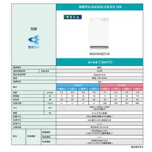 DAIKIN 大金 MCK70VSCT-W 雙重閃流空氣清淨機