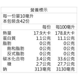 【瑞春醬油】螺王正蔭油 420ml(無麩質)