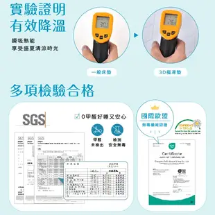 瞬涼平單式3D蜂巢透氣極凍墊-(兩色) 四角鬆緊帶 露營野餐涼夏 SC生活美學寢具坊