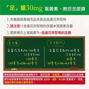 【多立康】金盞花萃取物之葉黃素+山桑子60粒(每粒含30mg葉黃素/素食可用)