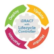 Dell iDRAC7 Enterprise License Key For Dell PowerEdge R520 R720 R720XD R420 R320