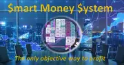 Smart Money Order Flow Trading System: GUARANTEED profit Forex,Crypto,Comm,Index