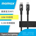 【MOMAX】ELITE LINK USB-C TO LIGHTNING 傳輸線 0.3M(2色)