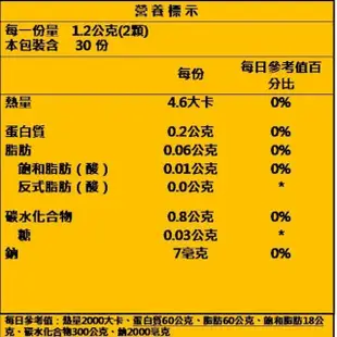 【台酒生技】安可健納豆紅麴膠囊 60顆/盒 全素