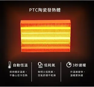 【SAMPO 聲寶】迷你陶瓷電暖器(HX-FD06P)