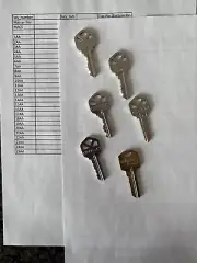 Kwikset KW1 Master Key System - 1 Master 5 Change Keys - Expandable to 25
