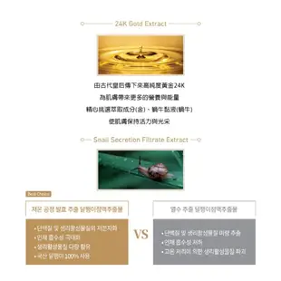 韓國GOLD黃金蝸牛系列 任搭2送2 3W眼霜+洗面乳【GOLD】黃金蝸牛化妝水、乳液、精華液、精華霜、眼霜