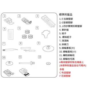 ミシン JANOME 車樂美 JF-512