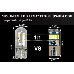 一年保 怠速不閃爍◢Topcity T10 W5W 歐規解碼 不亮故障燈 Led小燈 室內燈 日行燈 crv rav