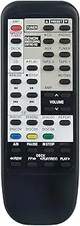 Replacement RC-152 Remote Control Commander Compatible with Denon PMA-715R PMA-715RG PMA-680R PMA-480R PMA-980R Integrated Stereo Amplifier