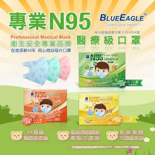 【藍鷹牌】N95立體型6-10歲兒童醫用口罩4盒 50片/盒(藍/綠/粉