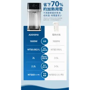 官方專售公司貨【PHILIPS飛利浦】2.2L免安裝瞬熱式溫熱濾淨飲水機 ADD5910M