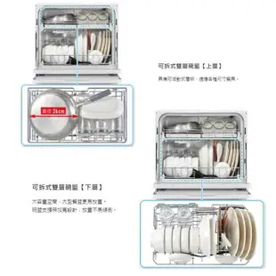 高雄現貨【PANASONIC 國際】NP-TH4WHR1TW 全方位強淨除菌 六人份 自動洗碗機 桌上型洗碗機