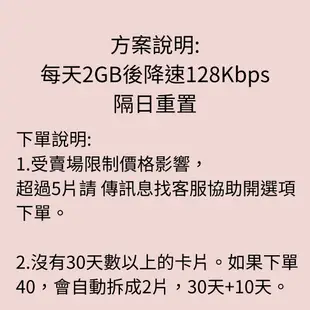 1-30自訂天數 吃到飽日本上網 2GB 日本旅遊上網卡 日本旅遊上網卡 日本SIM卡 日本上網