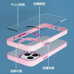 【apbs】三麗鷗 iPhone 15 14系列 軍規防摔鋁合金鏡頭框立架手機殼(汽水庫洛米-粉框)