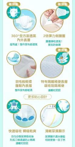 【Pampers 幫寶適】一級幫黏貼型紙尿褲／尿布（NB32片/S60片/M52片/XL40片）