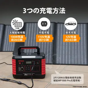 台灣製造【日本KOTSURU】8馬赫｜1000W攜帶式儲能電瓶｜戶外行動移動電源｜電源供應器｜可太陽能充電｜安靜無聲 購買請認明正版8馬赫，謝絕仿冒