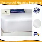 Fully Fitted Mattress Protector Waterproof Terry Cotton Bed Soft Cover DB/QB/KB