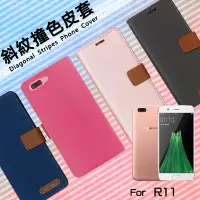 在飛比找Yahoo!奇摩拍賣優惠-精彩款 OPPO R11 R11s R15 R17 AX7 