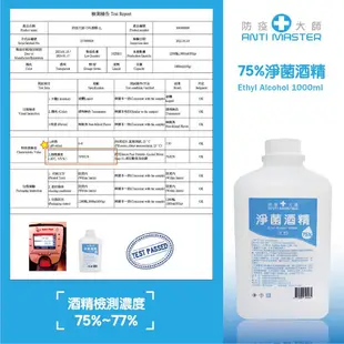 【防疫大師】75%酒精4L+ 酒精按壓瓶1L+漏斗 乙醇 未變性酒精 台灣GMP廠製造 SGS檢驗合格 乾洗手 酒精噴霧