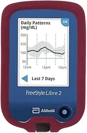 Sugar Medical Soft Silicone Cover Compatible with Libre and Libre II. Case Protects Your Libre/Libre 2 Reader. (Wine)