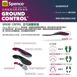 【Spenco 美國】Spenco一般足弓減壓鞋墊 GROUND CONTROL MEDIUM 運動鞋墊 SP21779