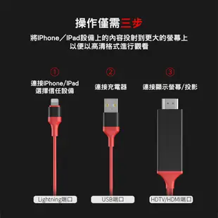 HDMI手機轉接電視線 適用iPhone11 Pro Max XR XS iPhone8 Plus i8 i7 i11