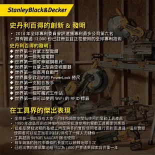 STANLEY 史丹利 20VMax(18V)鋰電無碳刷震動電鑽調扭起子機 SBH201D2K