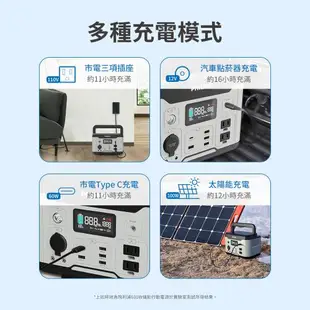 【PHILIPS】 600W 儲能行動電源 戶外電源 緊急發電 儲能電源 露營電源 DLP8093C