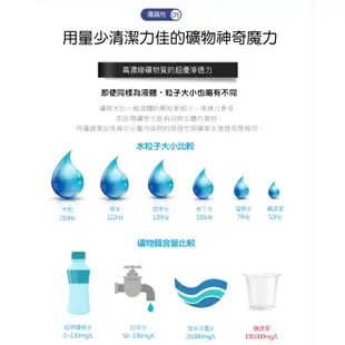 【樂森藥局】『超值出清價』韓國Rinedeu礦速潔 礦物負離子鹼性洗潔液 洗衣液